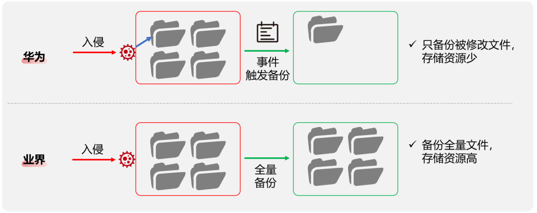 c268a72a-72b7-11f0-a18e-92fbcf53809c.png