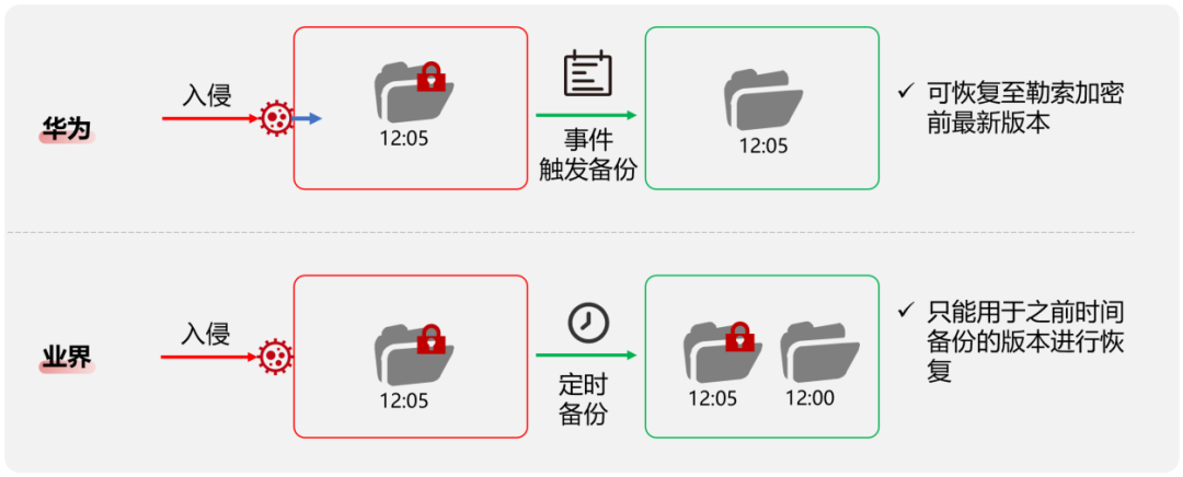 c27529dc-72b7-11f0-a18e-92fbcf53809c.png