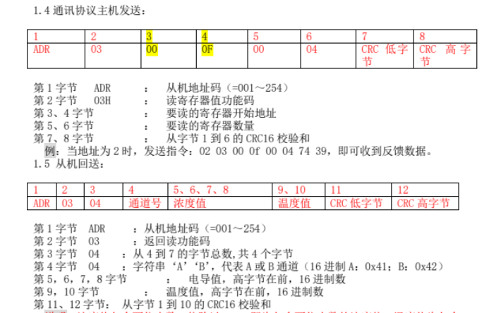 网关
