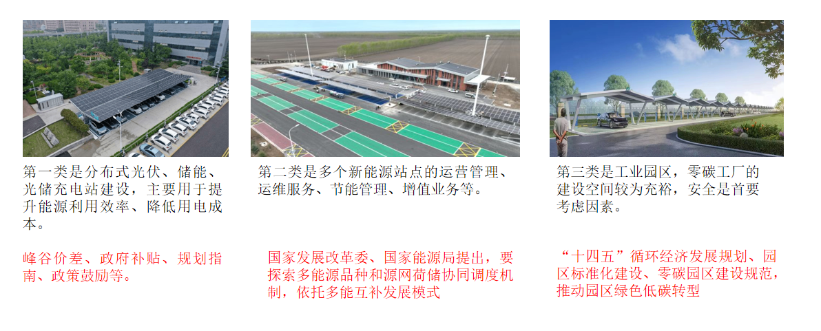 企業(yè)微電網(wǎng)多模式運(yùn)營(yíng)如何借力安科瑞EMS3.0？智能化管控方案解析