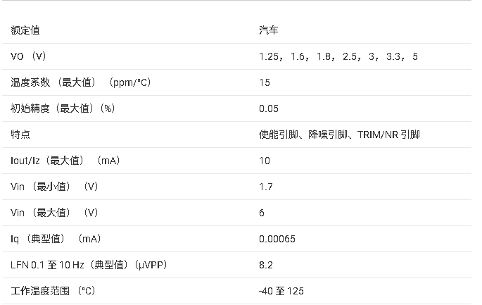 <b class='flag-5'>REF35-Q1</b><b class='flag-5'>ѹ</b>οֲ