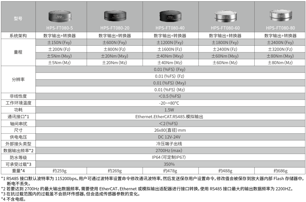 ba92b43c-6f6a-11f0-a18e-92fbcf53809c.png