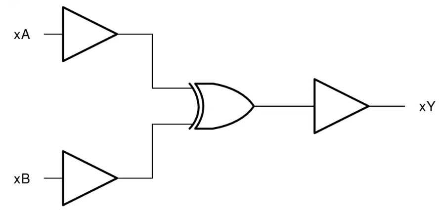 <b class='flag-5'>SN74LV4T86-EP</b> <b class='flag-5'>ͨ</b><b class='flag-5'>˫</b><b class='flag-5'></b><b class='flag-5'></b><b class='flag-5'></b>