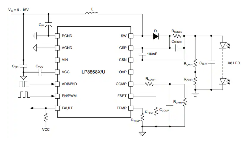 <b class='flag-5'></b>LP8868-<b class='flag-5'>Q1</b><b class='flag-5'>LED</b><b class='flag-5'></b>
