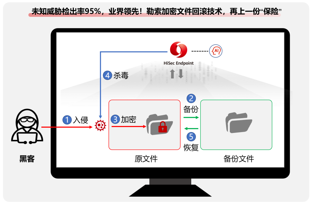 c25c536c-72b7-11f0-a18e-92fbcf53809c.png