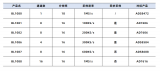 <b class='flag-5'>Ϻ</b><b class='flag-5'></b>ٻ2025ȴ<b class='flag-5'></b>Ʒ
