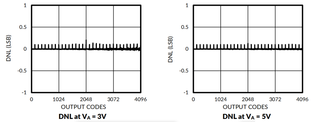 ec8073be-7116-11f0-a18e-92fbcf53809c.png