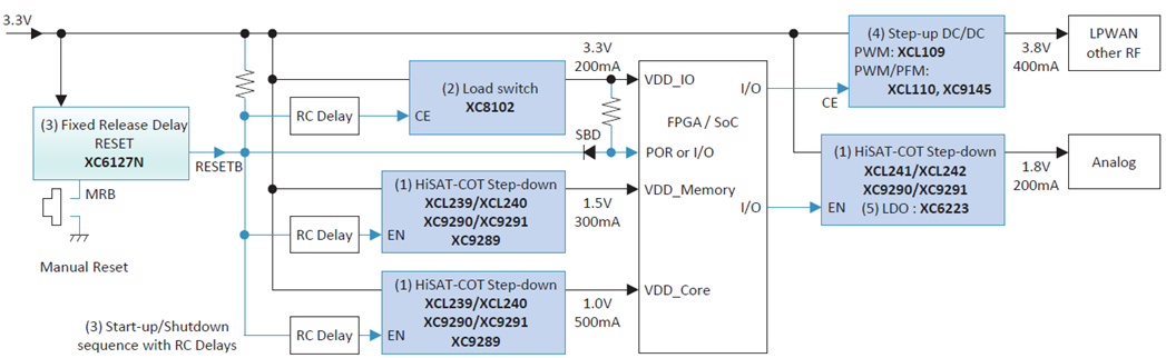 015cb76c-7102-11f0-a18e-92fbcf53809c.png