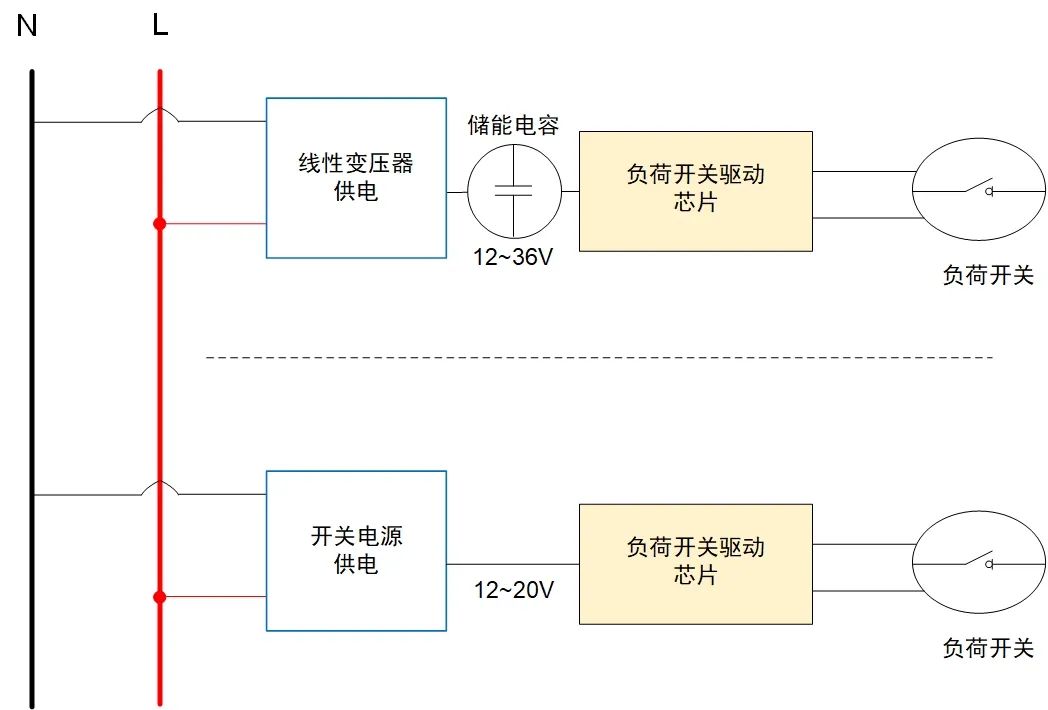 ffe56a9e-768a-11f0-a18e-92fbcf53809c.jpg