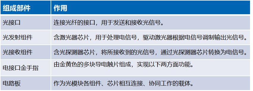 497a42d8-7262-11f0-a18e-92fbcf53809c.png