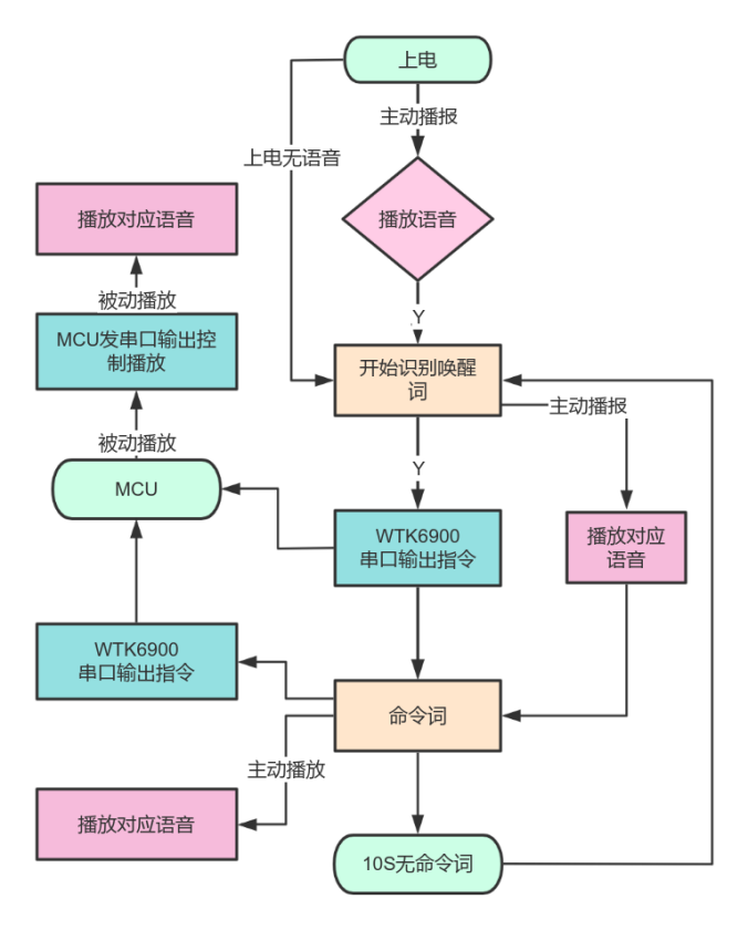 wKgZPGiZuXGAQLukAAGDjMuxzew345.png