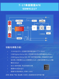 ΢<b class='flag-5'></b><b class='flag-5'>2025</b><b class='flag-5'></b>ؼ<b class='flag-5'></b>ҵ<b class='flag-5'></b>