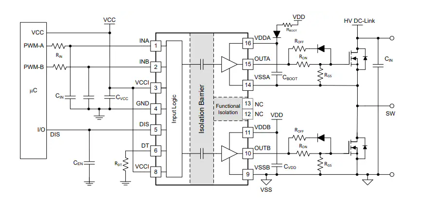<b class='flag-5'></b>UCC21550-<b class='flag-5'>Q1</b>˫ͨդ<b class='flag-5'></b>