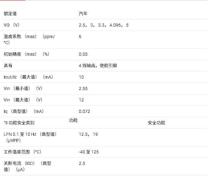 ?<b class='flag-5'>REF34-Q1</b><b class='flag-5'>ϵ</b><b class='flag-5'>ѹ</b>ο<b class='flag-5'></b><b class='flag-5'>ĵ</b>ܽ