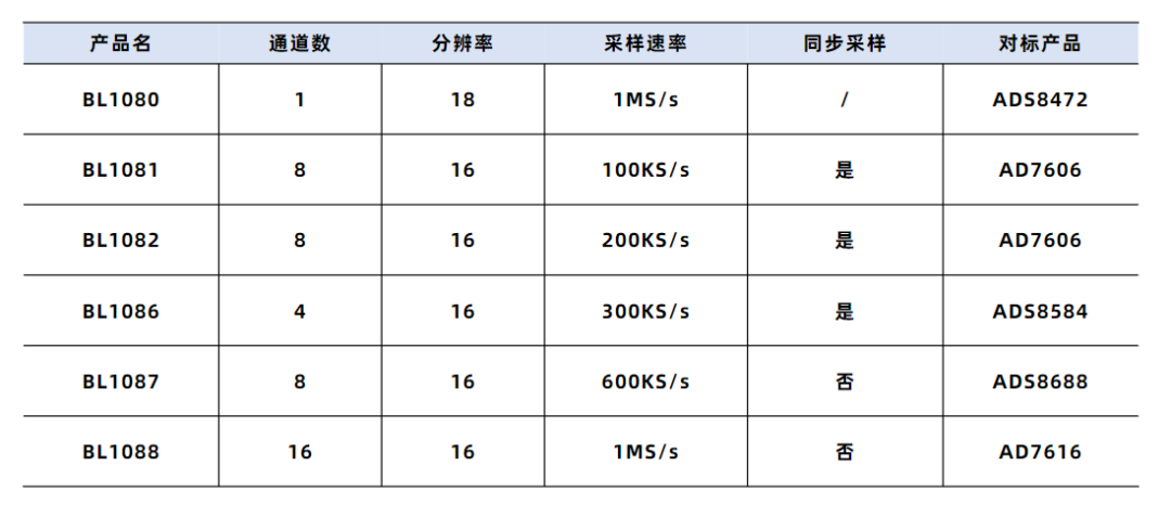 8ec3da16-710e-11f0-a18e-92fbcf53809c.png