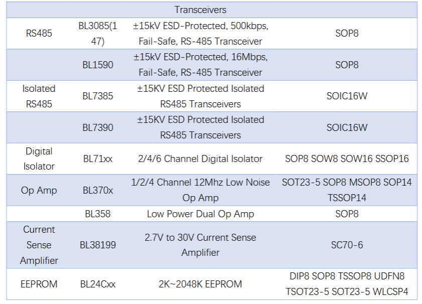 38ebf5b2-729c-11f0-a18e-92fbcf53809c.png