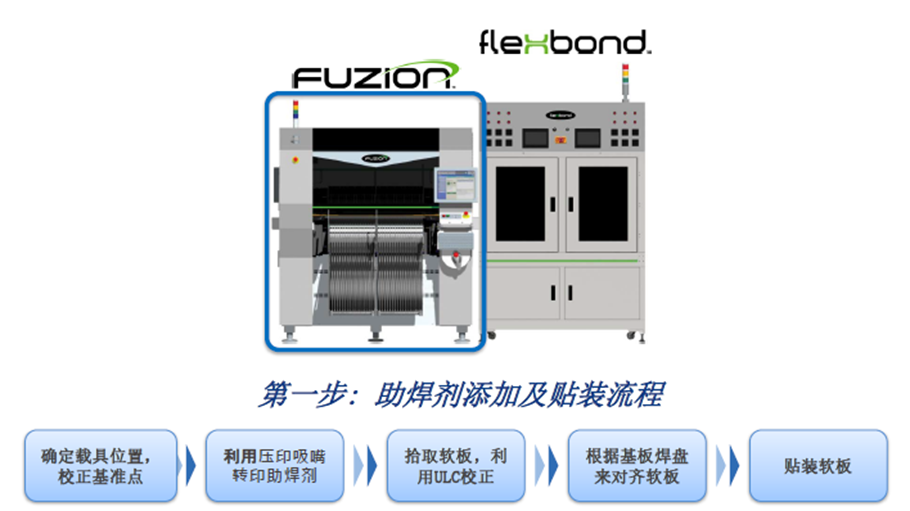 e2c4ccb2-7116-11f0-a18e-92fbcf53809c.png