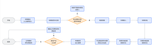 wKgZO2iZnf2AbS29AAYzsJWDtiA850.png