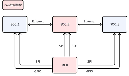 64423e14-711c-11f0-a18e-92fbcf53809c.png