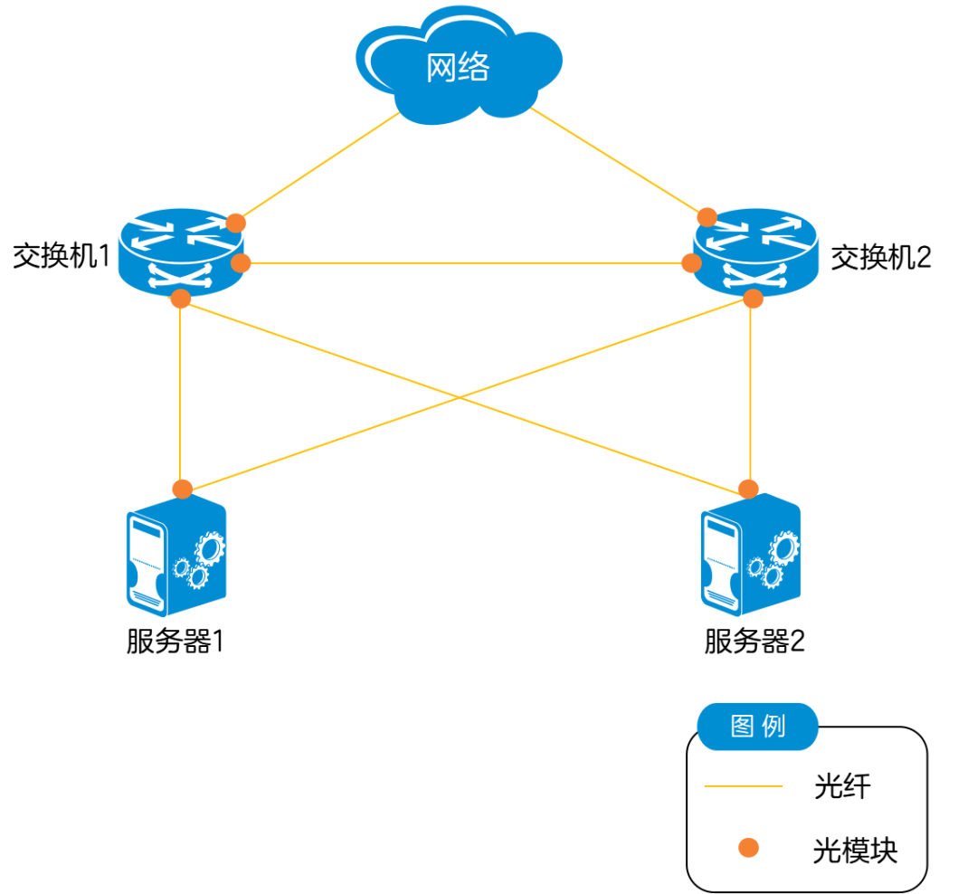 494ece46-7262-11f0-a18e-92fbcf53809c.png