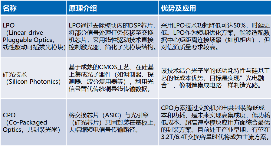 4a6d3b3c-7262-11f0-a18e-92fbcf53809c.png