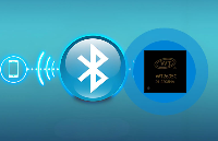 Ψ<b class='flag-5'></b>WT2605CоƬ<b class='flag-5'></b><b class='flag-5'></b>豸̼ʱ
