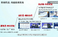 STM32 <b class='flag-5'></b>ѡ͹ԣ<b class='flag-5'></b>äĿ֣ѡ˲·