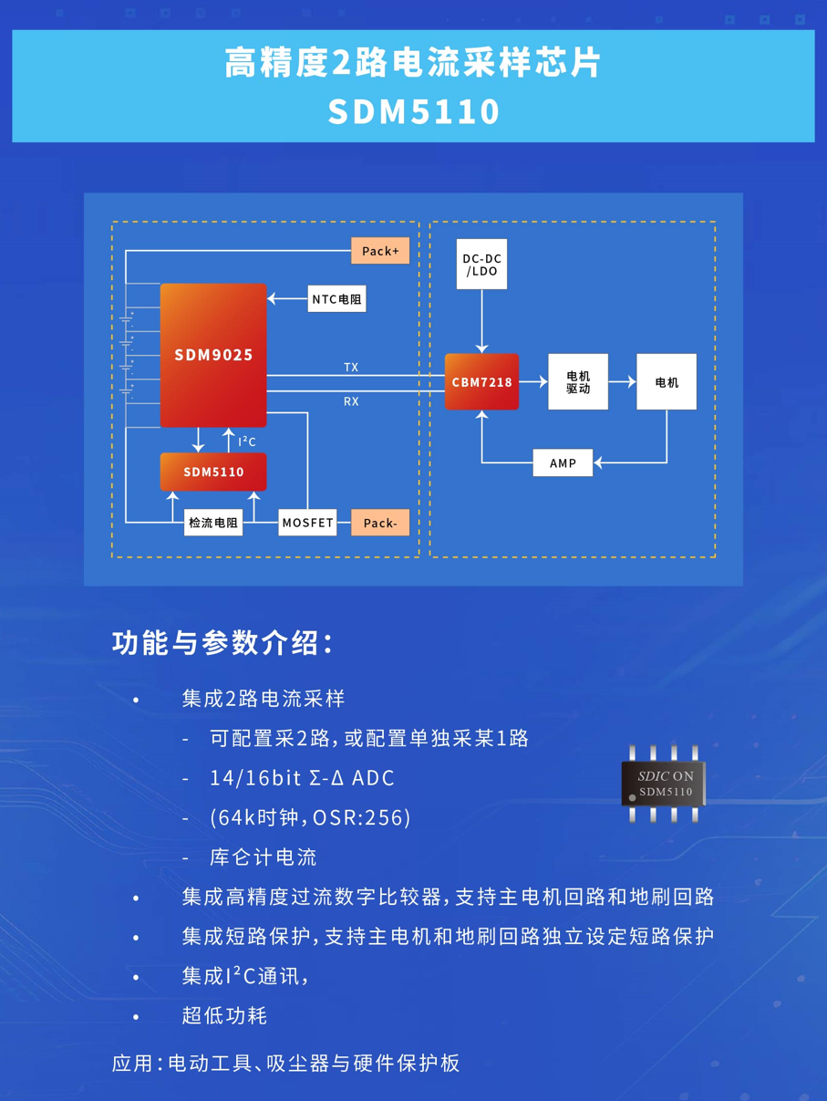 0acb48f6-7664-11f0-a18e-92fbcf53809c.png