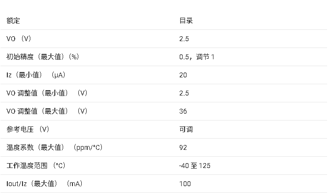 <b class='flag-5'>ATL</b>431ϵ 2.5V <b class='flag-5'></b> <b class='flag-5'>IQ</b> ɵ<b class='flag-5'></b><b class='flag-5'>ѹ</b><b class='flag-5'></b><b class='flag-5'>ֲ</b>