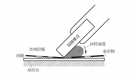 1c1a33c6-7509-11f0-a18e-92fbcf53809c.png