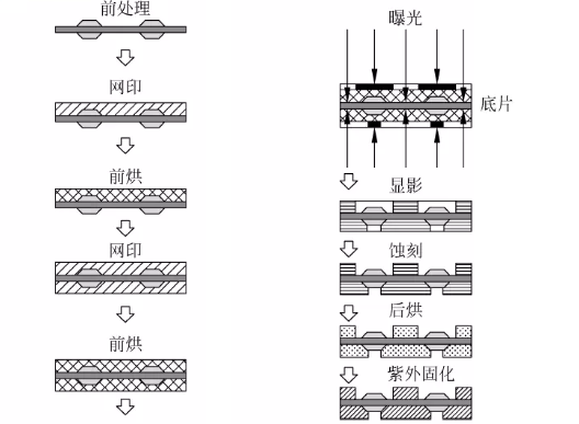 1bea7ca8-7509-11f0-a18e-92fbcf53809c.png
