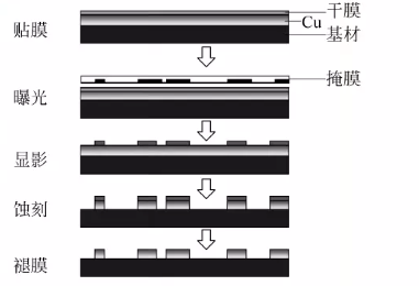 1bfca2c0-7509-11f0-a18e-92fbcf53809c.png