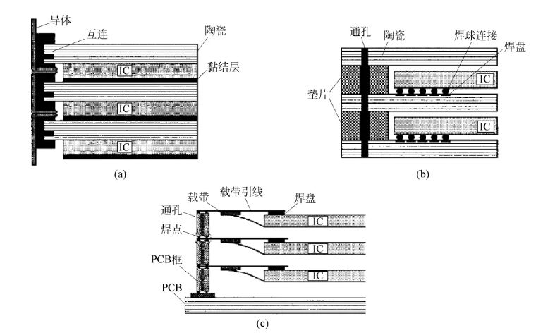 eeb718c6-75d1-11f0-a18e-92fbcf53809c.png