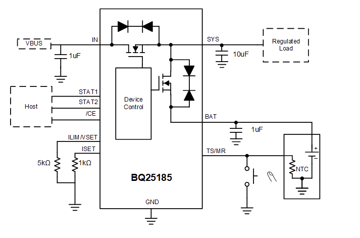 BQ25185Ե<b class='flag-5'></b>ICӦָ