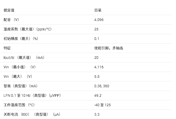<b class='flag-5'>REF</b>1941 4.1<b class='flag-5'>V</b> <b class='flag-5'>Vref</b><b class='flag-5'>˫</b><b class='flag-5'></b><b class='flag-5'>Vref</b><b class='flag-5'>Vref</b>/<b class='flag-5'>2</b><b class='flag-5'>׼</b><b class='flag-5'>ѹ</b><b class='flag-5'>Դ</b><b class='flag-5'>ֲ</b>