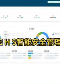 EHS智能安全管理系統(tǒng)