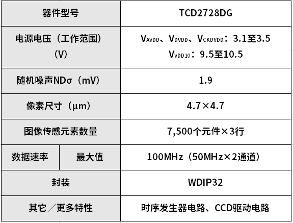9ce0b30e-71df-11f0-a18e-92fbcf53809c.png