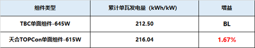 ad6693f2-743b-11f0-a18e-92fbcf53809c.png