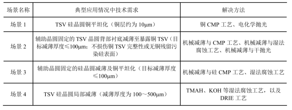 ab88b56e-71e4-11f0-a18e-92fbcf53809c.png