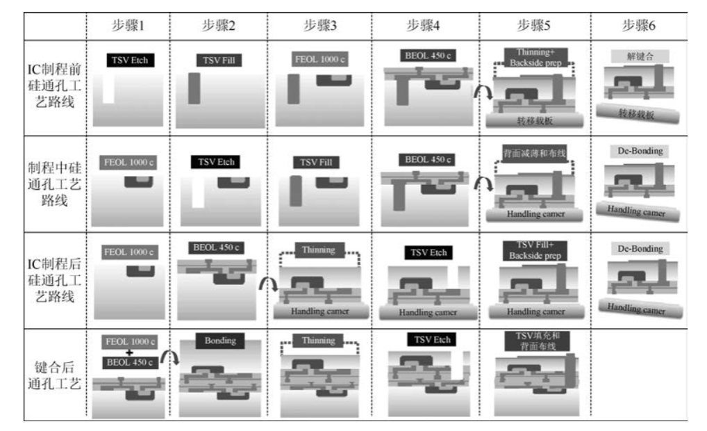 ab6a7892-71e4-11f0-a18e-92fbcf53809c.png