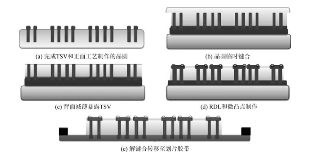 abe49b5e-71e4-11f0-a18e-92fbcf53809c.png