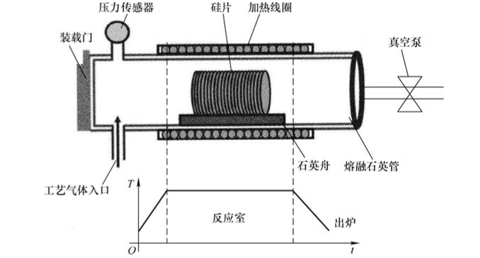 977704ce-743f-11f0-a18e-92fbcf53809c.png
