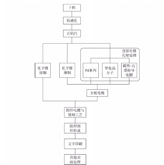 1bd42714-7509-11f0-a18e-92fbcf53809c.png