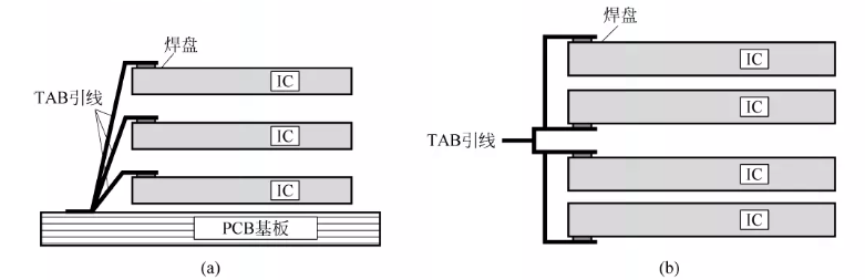 ee8943c4-75d1-11f0-a18e-92fbcf53809c.png