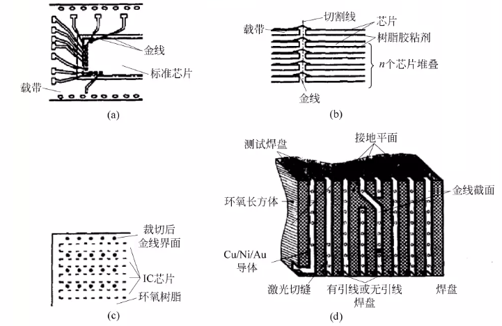 eec61646-75d1-11f0-a18e-92fbcf53809c.png