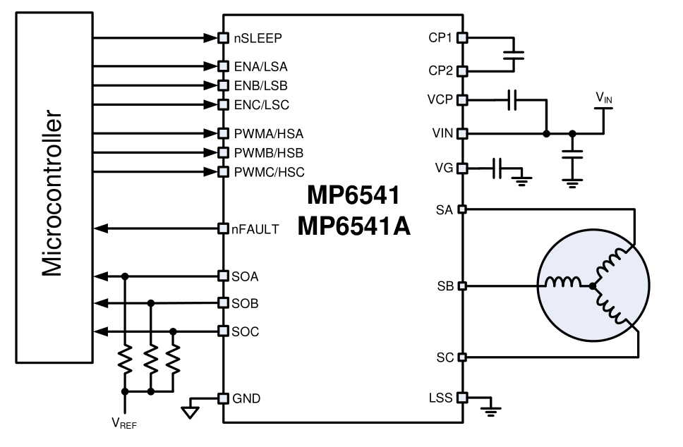 wKgZO2ia3QSAH7KiAAEw41wYMBo500.png