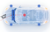 ѹTPMS<b class='flag-5'>̥</b><b class='flag-5'>ѹ</b>ϵͳľ׼֪ʯ