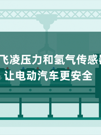 英飞凌,传感器