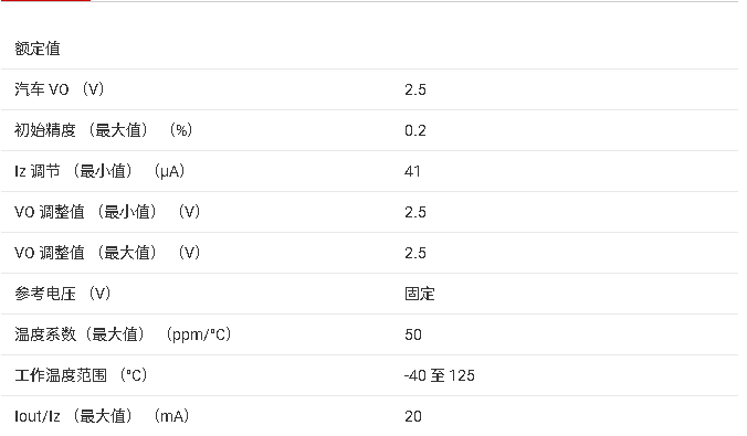 ?<b class='flag-5'>TL</b>4050-Q1<b class='flag-5'></b><b class='flag-5'>΢</b><b class='flag-5'></b><b class='flag-5'></b><b class='flag-5'>ѹ</b>ο<b class='flag-5'>оƬ</b><b class='flag-5'></b><b class='flag-5'>ĵ</b><b class='flag-5'>ܽ</b>
