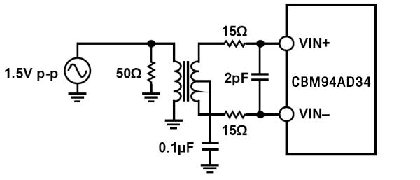 wKgZPGib-4OAQ2lVAAC3Fi7bS4U520.png